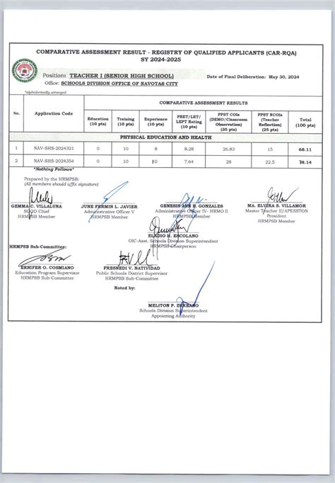 rqa deped camsur|DEPED Camsur Applicant.